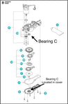 Husqvarna 520iHE3 & 520IHT4 Bearings